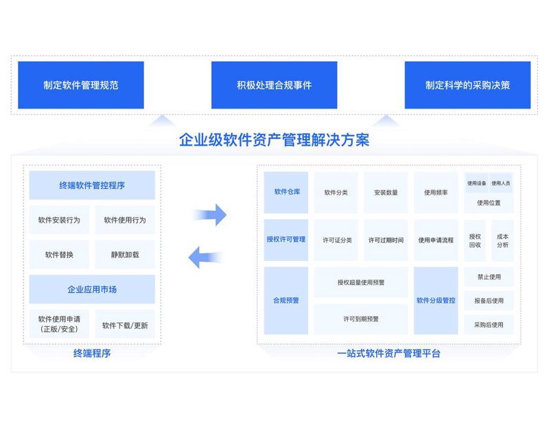 如何轻松搞定股票开户：新手必读指南